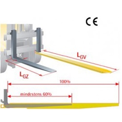 Gabelzinkenverlängerung