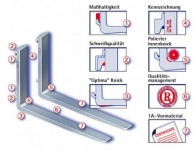 Gabelzinken nach ISO 2328/2330 aus Vergütungsstahl 30 MN 5VS