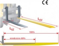 Gabelverlängerung geschlossene Ausführung (Kastenprofil)